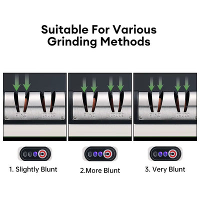 SharpPro™ USB Rechargeable Electric Knife Sharpener – Fast & Adjustable Sharpener for Knives, Scissors, and Grinders