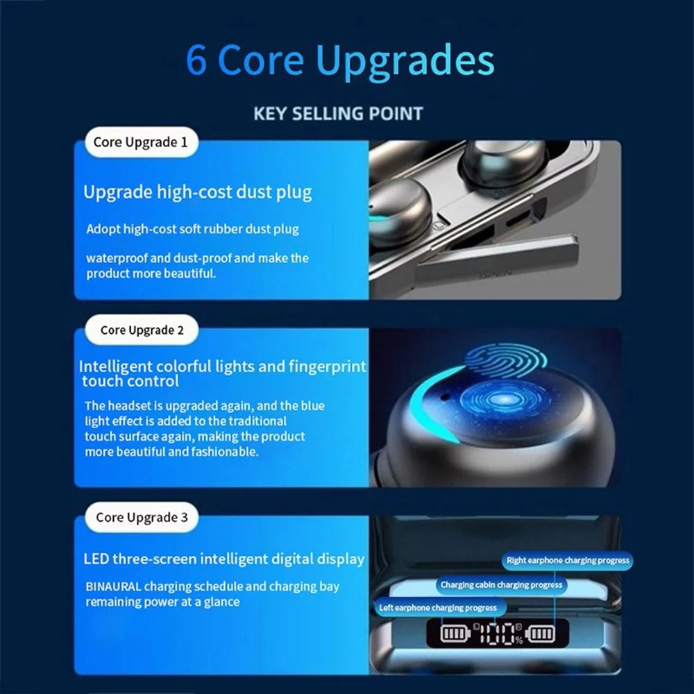 Bluetooth Earbuds,Charging Case and Emergency Power Bank
