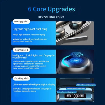 Bluetooth Earbuds,Charging Case and Emergency Power Bank