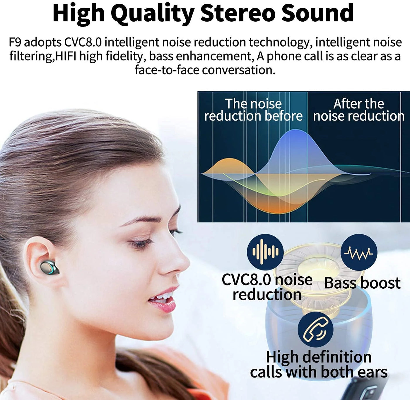 Bluetooth Earbuds,Charging Case and Emergency Power Bank