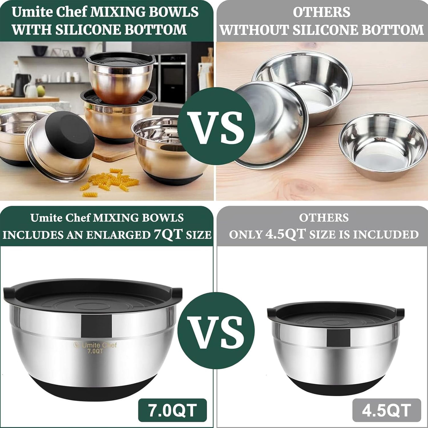 Umite Chef Mixing Bowls with Airtight Lids，6 Piece Stainless Steel Metal Nesting Storage Bowls, Non-Slip Bottoms Size 7, 3.5, 2.5, 2.0,1.5, 1QT, Great for Mixing & Serving(Black)