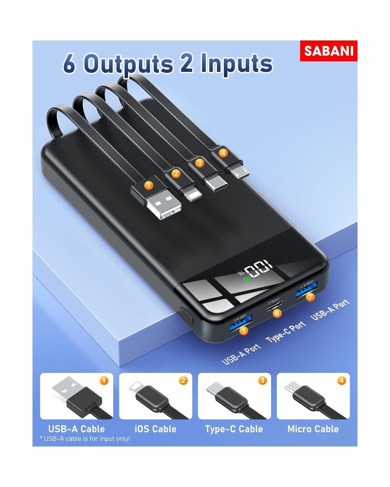 SABANI Portable Charger 35000Mah Power Bank - Portable Battery with 4 Built I...