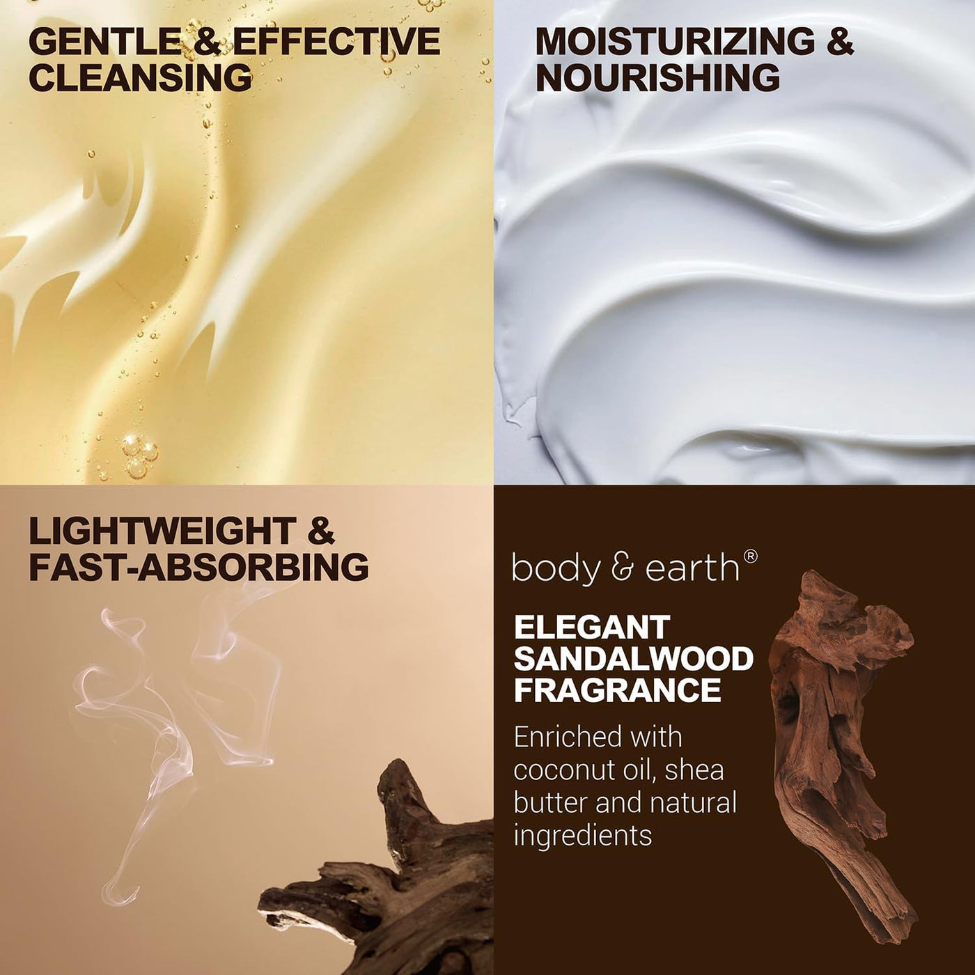 Men's Gift Bundle Body & Earth Bath and Body Wash Sets for Men - 8Pcs Spa Baskets Mens Birthday Gifts Sandalwood, Self Care Kit, Husband Men Father'S Day Gifts