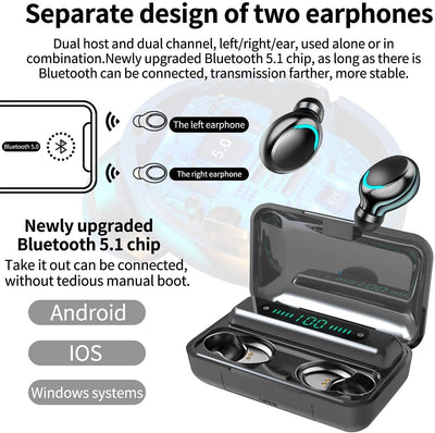 Bluetooth Earbuds,Charging Case and Emergency Power Bank
